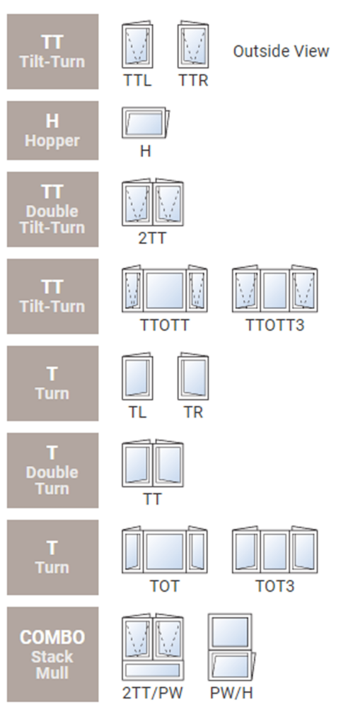 4700 Types and Styles