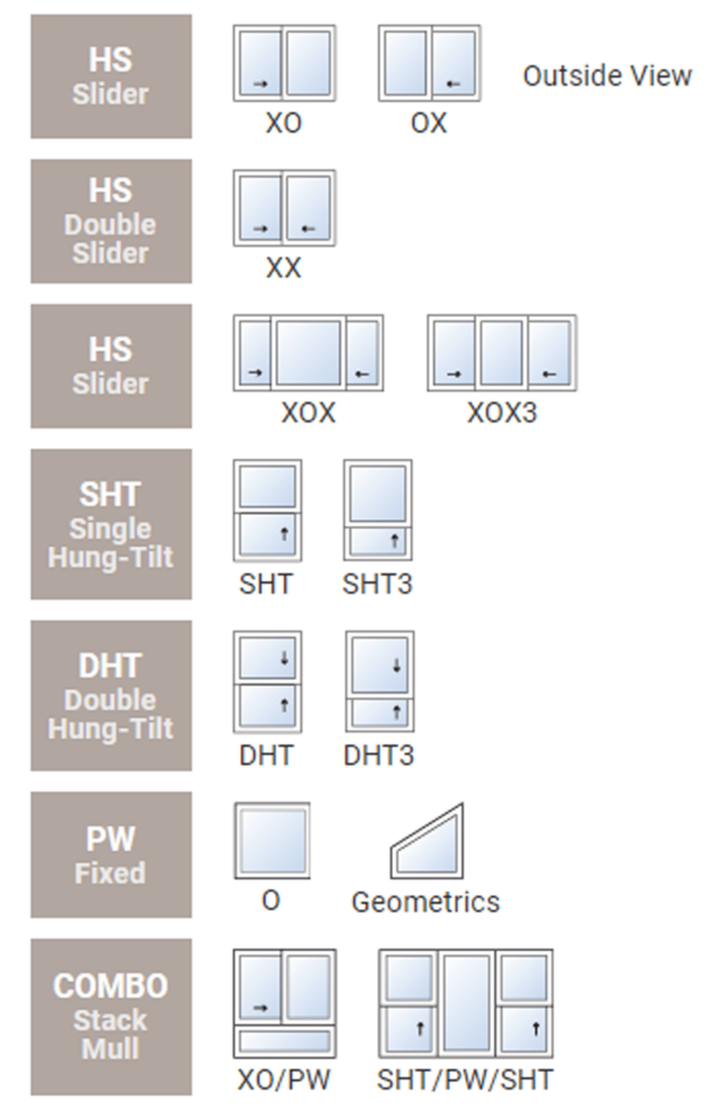 700 Slider Types and Styles